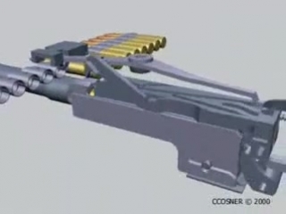 how are machine guns arranged and how exactly do they shoot (machine gun and minigun)